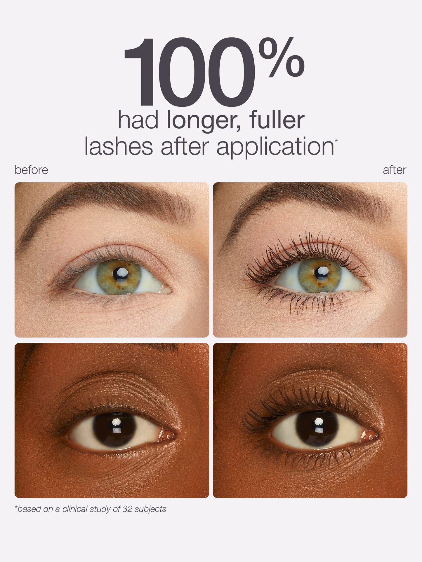 maneater™ mascara